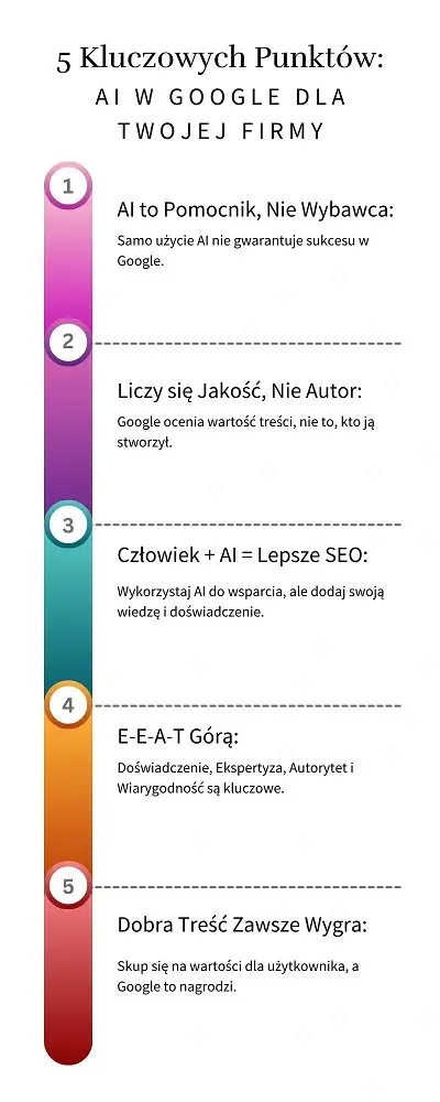 5_ai_msp